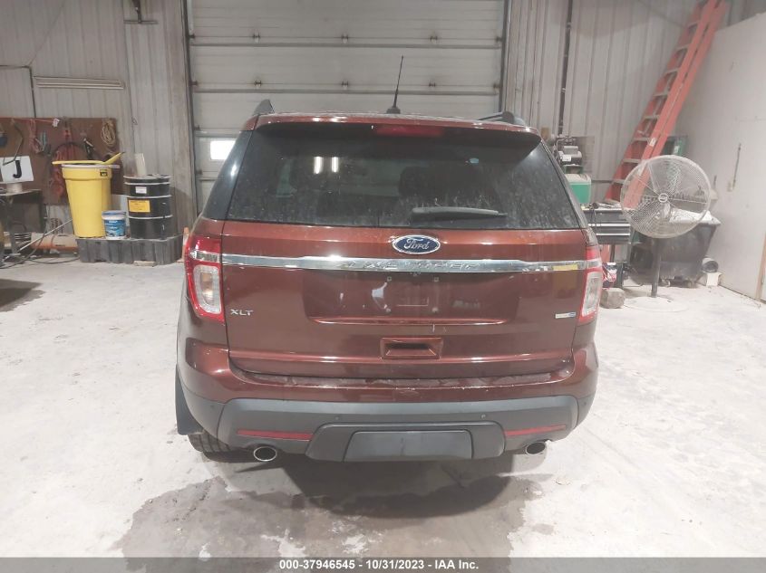 2015 FORD EXPLORER XLT - 1FM5K8D86FGC22620