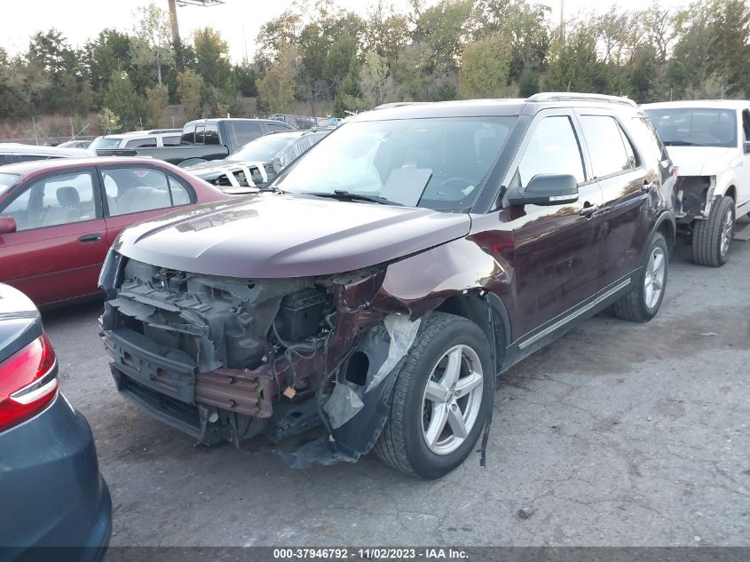 2018 FORD EXPLORER XLT - 1FM5K7D82JGB54075