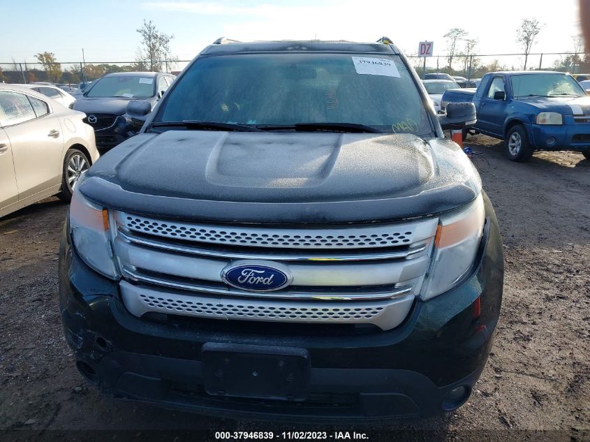 2013 FORD EXPLORER XLT - 1FM5K7D80DGB82171