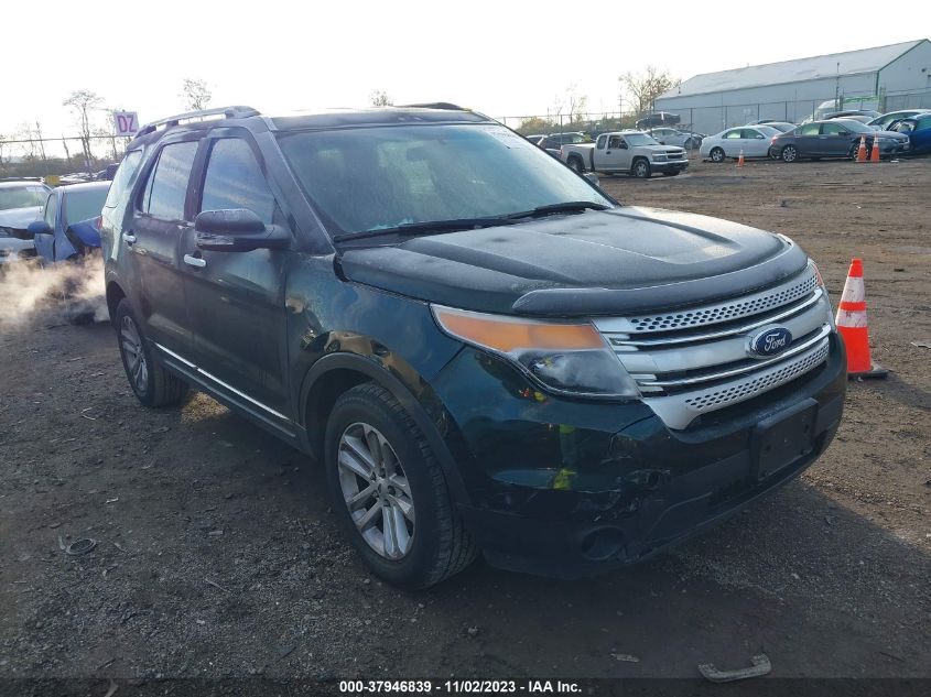 2013 FORD EXPLORER XLT - 1FM5K7D80DGB82171