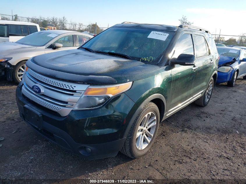 2013 FORD EXPLORER XLT - 1FM5K7D80DGB82171