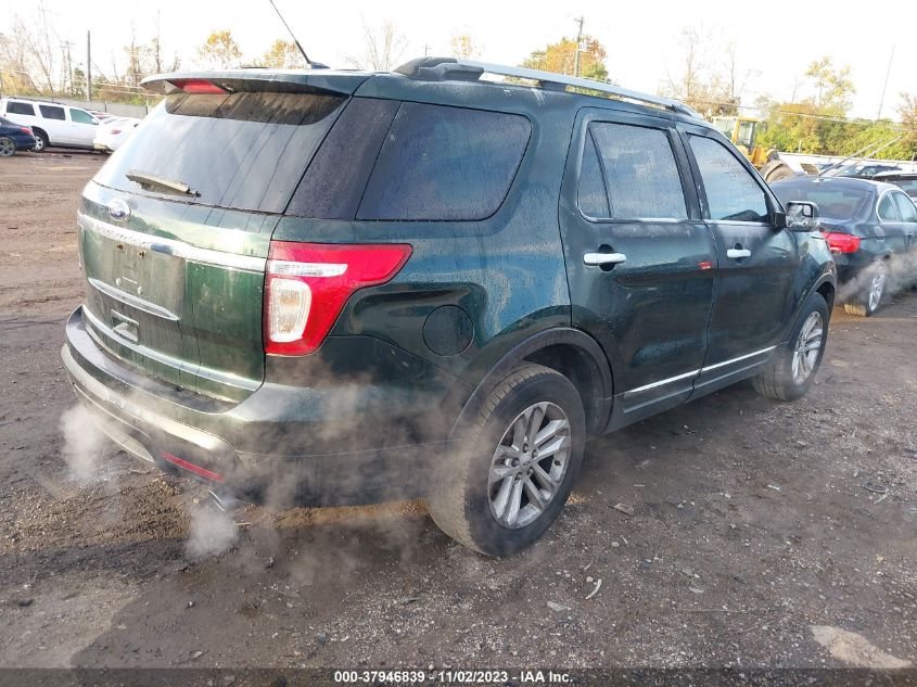 2013 FORD EXPLORER XLT - 1FM5K7D80DGB82171