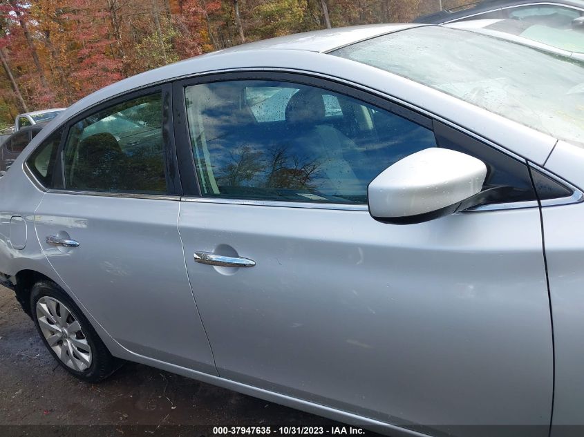 2015 NISSAN SENTRA SV - 3N1AB7AP9FL642458