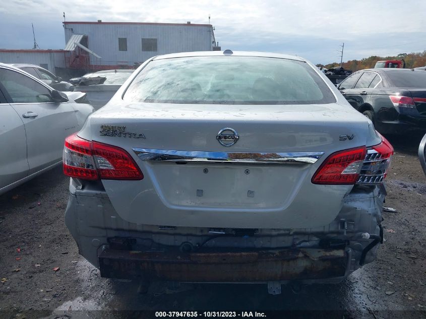 2015 NISSAN SENTRA SV - 3N1AB7AP9FL642458