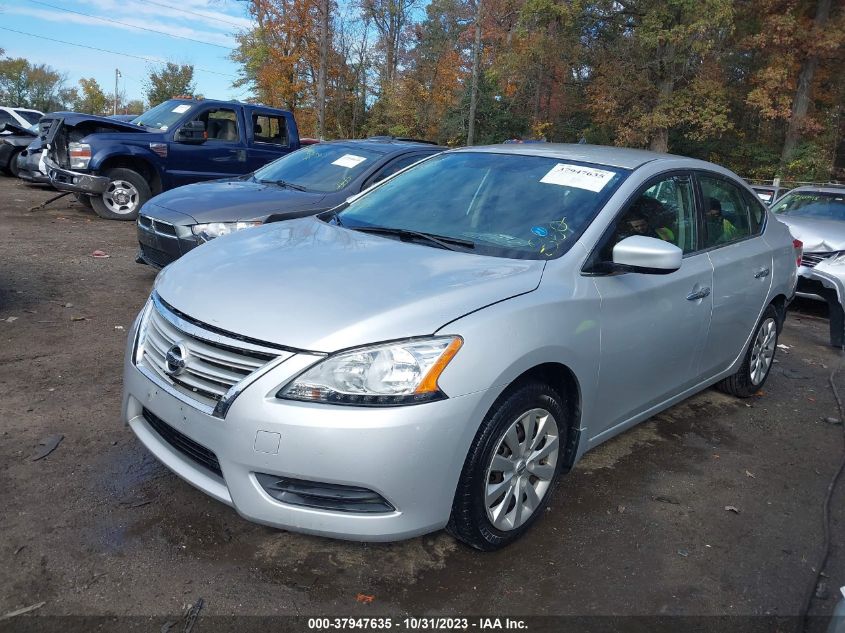 2015 NISSAN SENTRA SV - 3N1AB7AP9FL642458