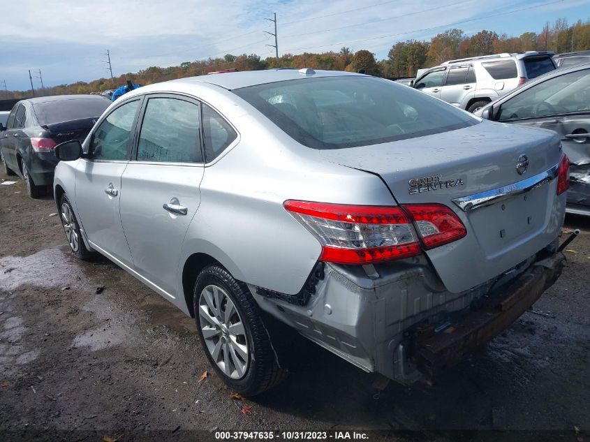 2015 NISSAN SENTRA SV - 3N1AB7AP9FL642458