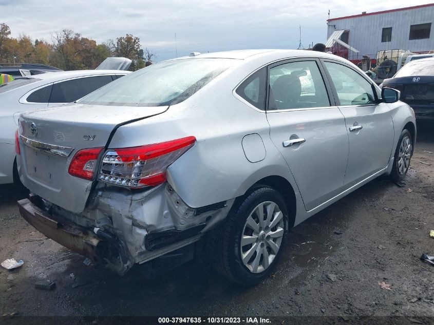 2015 NISSAN SENTRA SV - 3N1AB7AP9FL642458