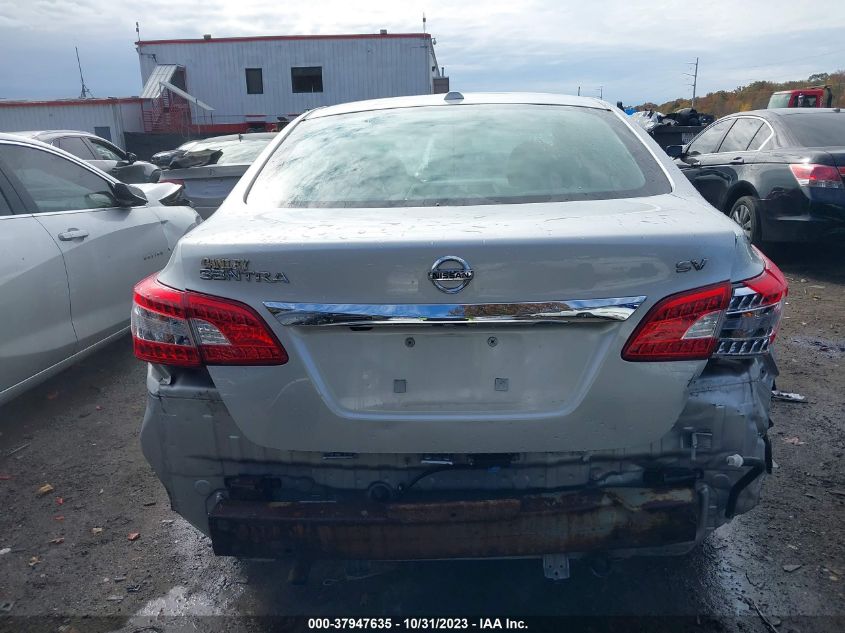 2015 NISSAN SENTRA SV - 3N1AB7AP9FL642458