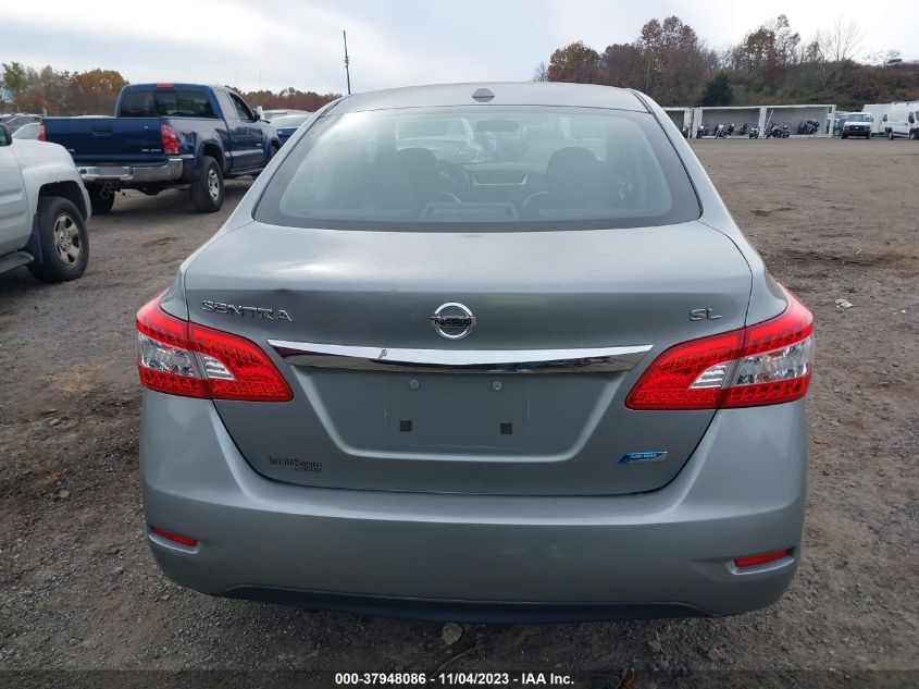 2013 NISSAN SENTRA S/SV/SR/SL - 3N1AB7AP1DL711530