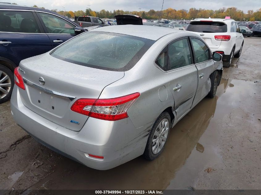 2014 NISSAN SENTRA S - 3N1AB7AP2EY213020