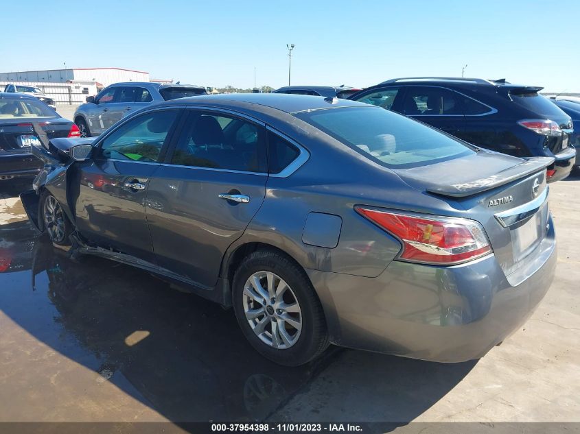 2015 NISSAN ALTIMA 2.5/S/SV/SL - 1N4AL3AP1FN901341