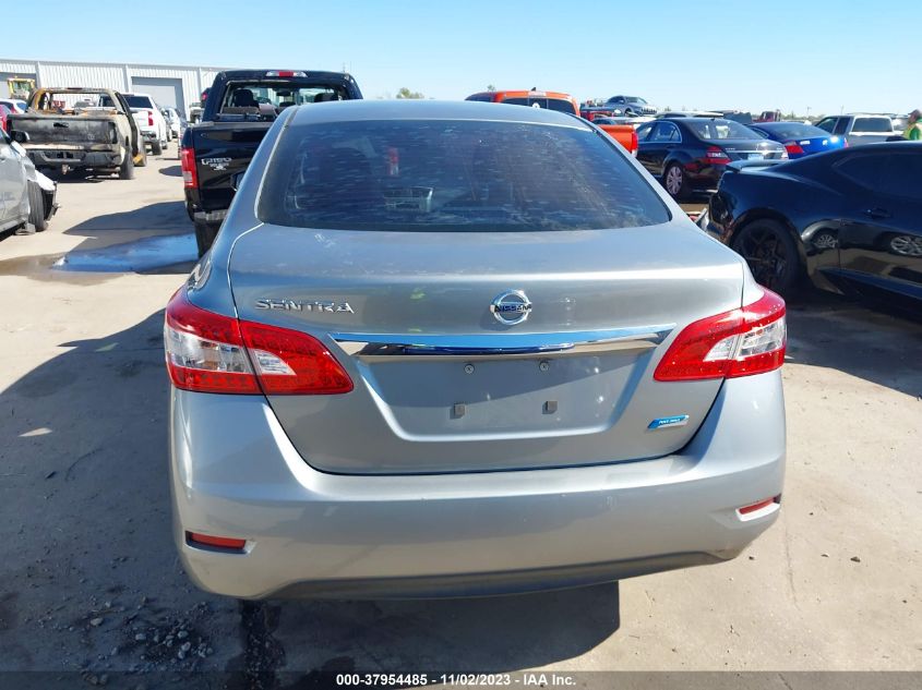 2014 NISSAN SENTRA S - 3N1AB7AP9EY248346
