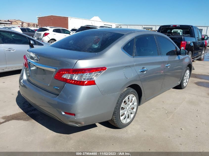 2014 NISSAN SENTRA S - 3N1AB7AP9EY248346