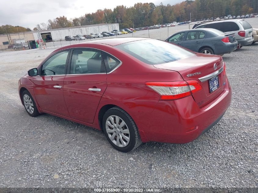 2013 NISSAN SENTRA SV - 3N1AB7AP6DL774462