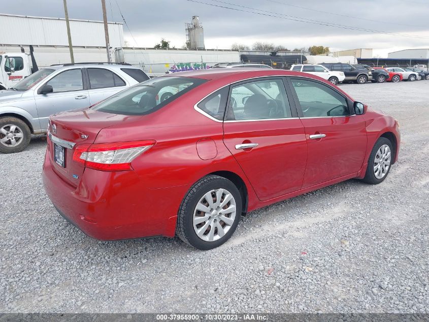 2013 NISSAN SENTRA SV - 3N1AB7AP6DL774462