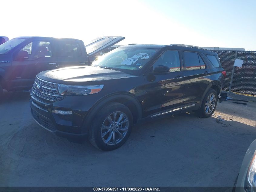 2021 FORD EXPLORER LIMITED - 001FMSK7FH5MGB530