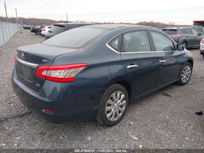 2013 NISSAN SENTRA SV - 3N1AB7AP5DL785081