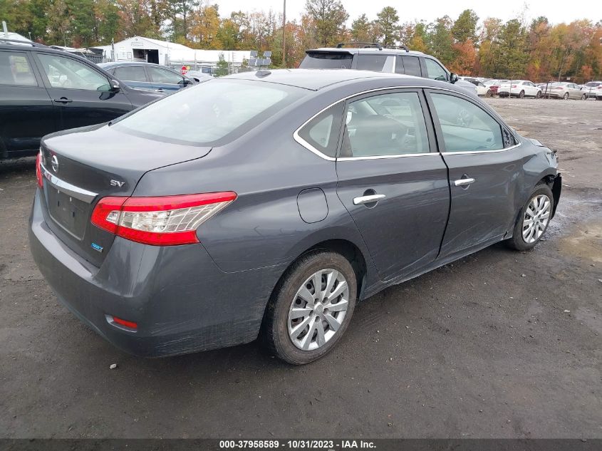 2014 NISSAN SENTRA SV - 1N4AB7AP6EN850072