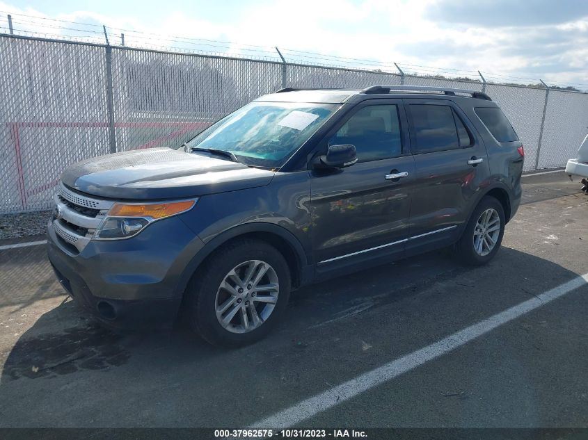2015 FORD EXPLORER XLT - 1FM5K7D80FGC23479