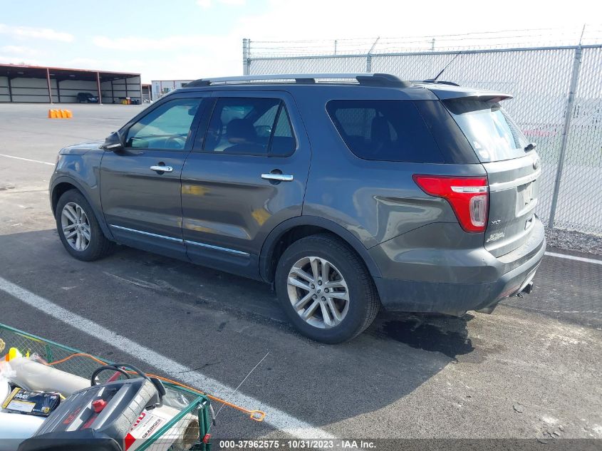 2015 FORD EXPLORER XLT - 1FM5K7D80FGC23479