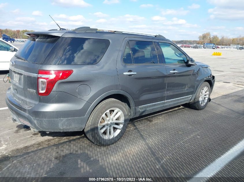2015 FORD EXPLORER XLT - 1FM5K7D80FGC23479