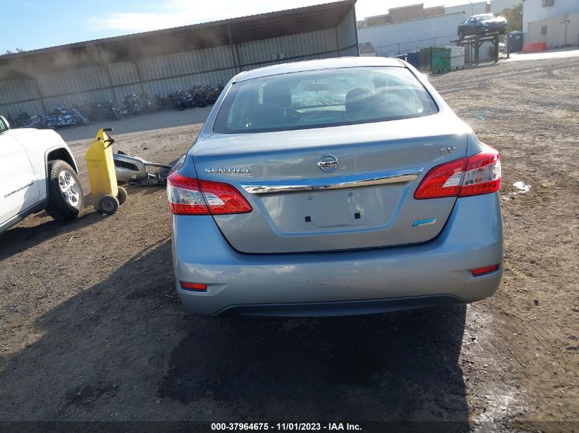 2013 NISSAN SENTRA SV - 3N1AB7AP7DL773725