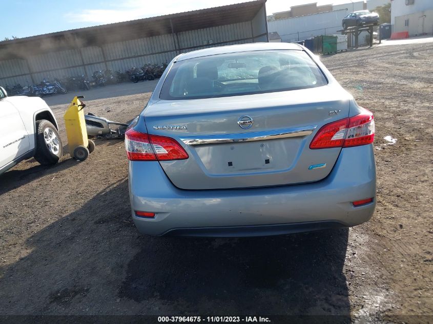 2013 NISSAN SENTRA SV - 3N1AB7AP7DL773725