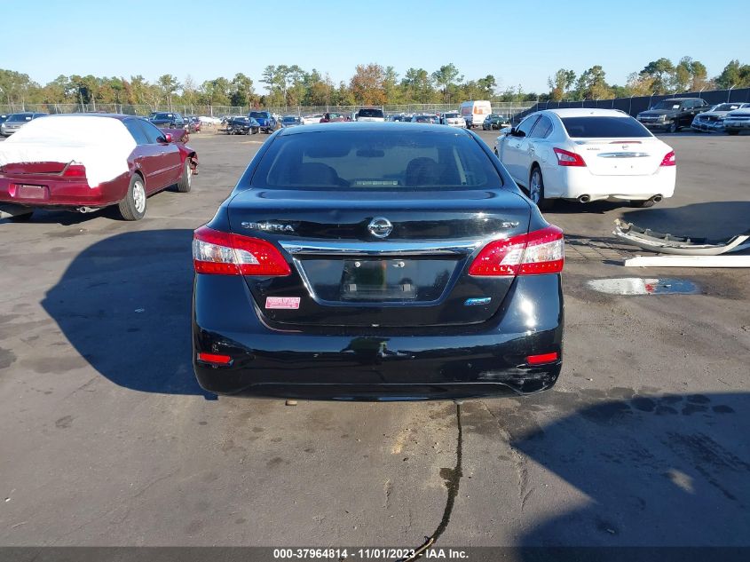 2014 NISSAN SENTRA SV - 3N1AB7AP2EL690186