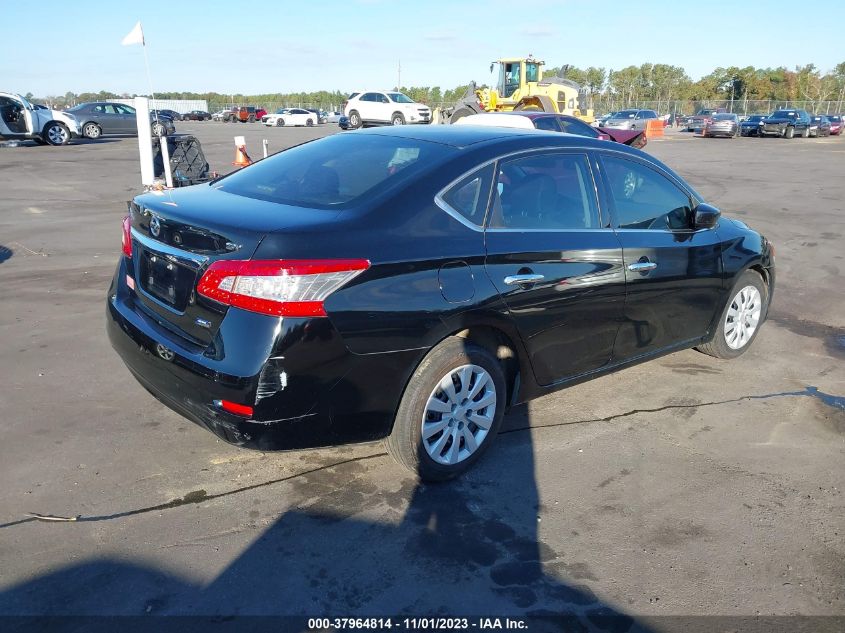 2014 NISSAN SENTRA SV - 3N1AB7AP2EL690186