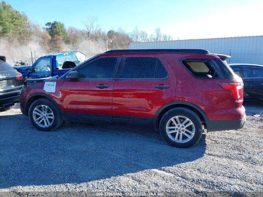 2017 FORD EXPLORER - 1FM5K7B85HGA41220