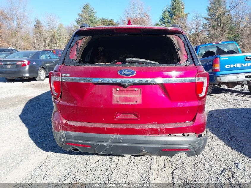 2017 FORD EXPLORER - 1FM5K7B85HGA41220