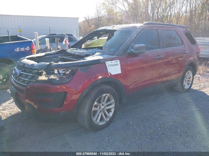 2017 FORD EXPLORER - 1FM5K7B85HGA41220