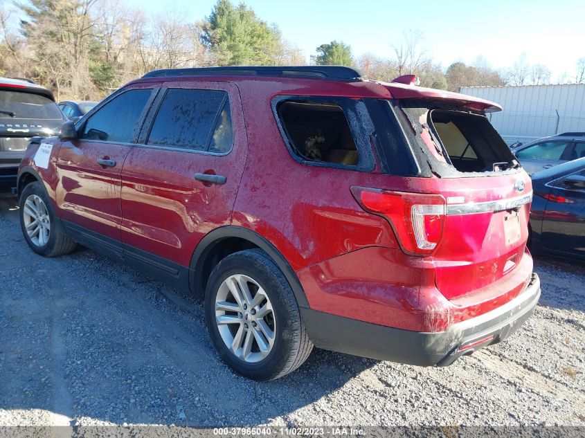 2017 FORD EXPLORER - 1FM5K7B85HGA41220