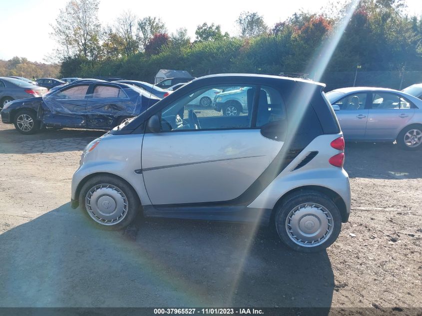 2015 SMART FORTWO PURE/PASSION - WMEEJ3BA5FK788850