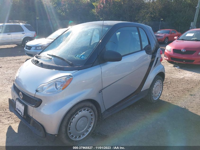 2015 SMART FORTWO PURE/PASSION - WMEEJ3BA5FK788850