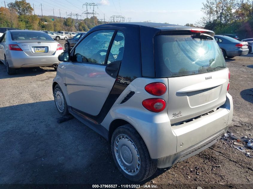 2015 SMART FORTWO PURE/PASSION - WMEEJ3BA5FK788850