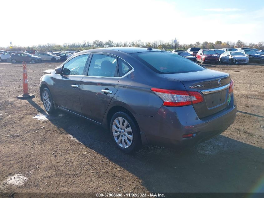 2015 NISSAN SENTRA S/SV/SR/SL - 3N1AB7AP4FY337517