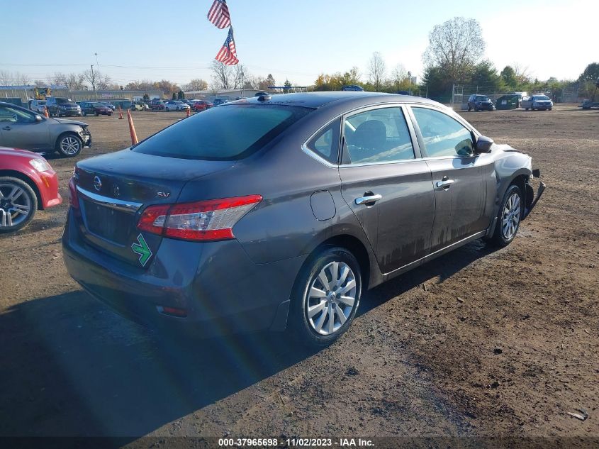 2015 NISSAN SENTRA S/SV/SR/SL - 3N1AB7AP4FY337517