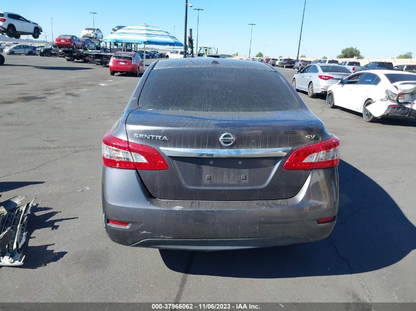 2015 NISSAN SENTRA FE+ S/S/SL/SR/SV - 3N1AB7AP0FL662159