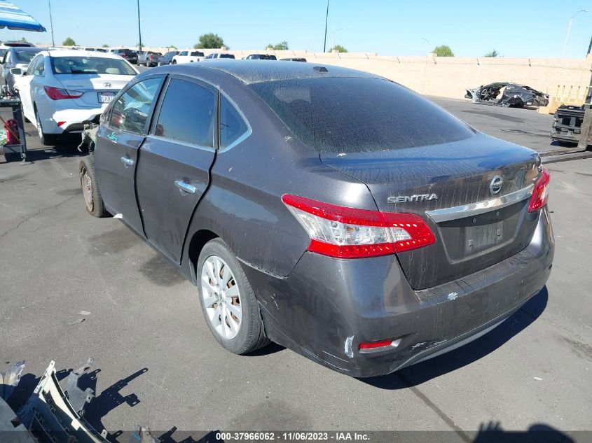 2015 NISSAN SENTRA FE+ S/S/SL/SR/SV - 3N1AB7AP0FL662159