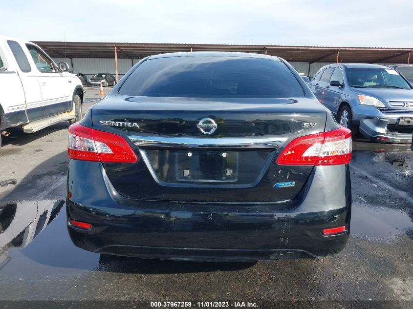 2014 NISSAN SENTRA SV - 3N1AB7AP7EL616164