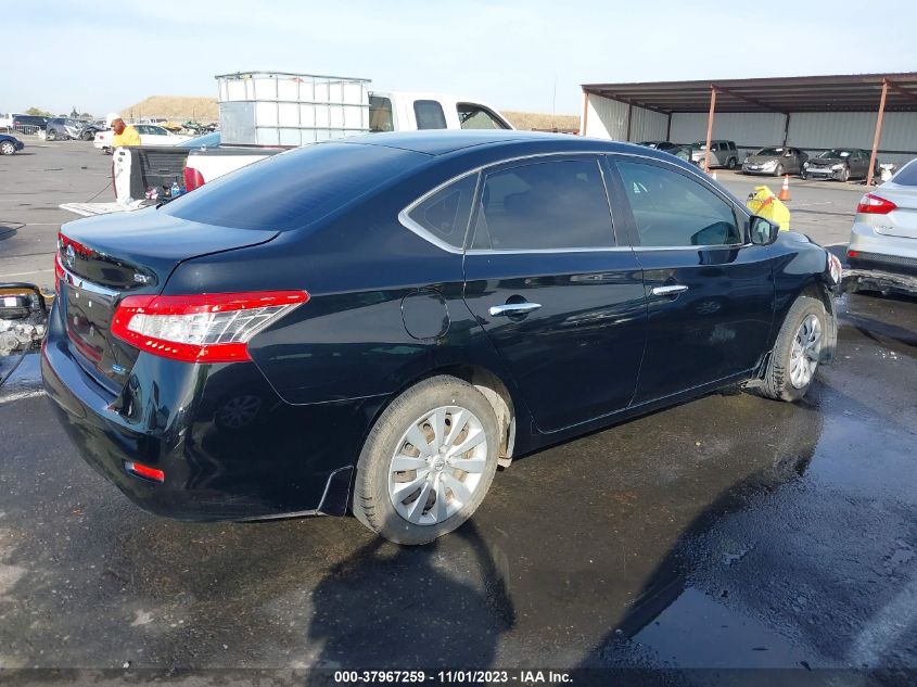 2014 NISSAN SENTRA SV - 3N1AB7AP7EL616164