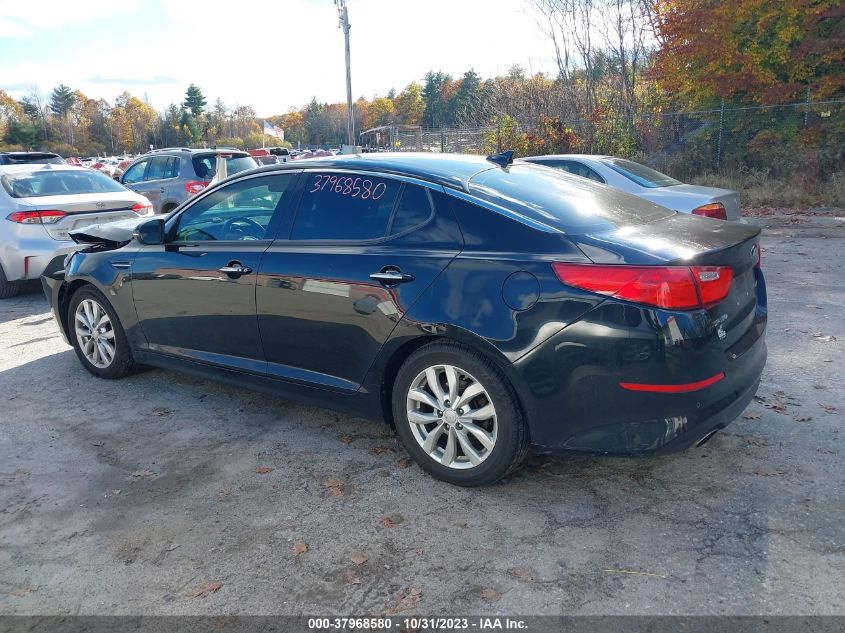 2015 KIA OPTIMA EX - 5XXGN4A73FG355027