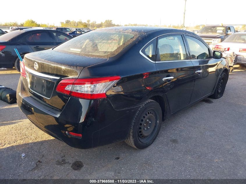 2015 NISSAN SENTRA S - 3N1AB7AP2FY249453