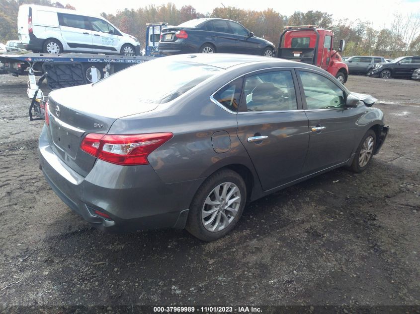 2019 NISSAN SENTRA SV - 3N1AB7AP4KY248606