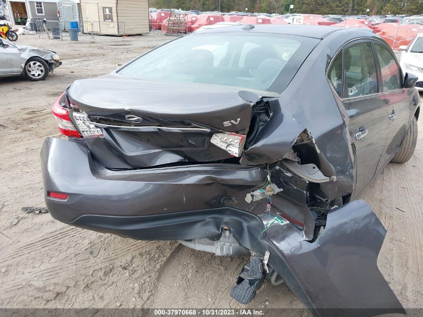 2015 NISSAN SENTRA S/SV/SR/SL - 3N1AB7AP8FL662863