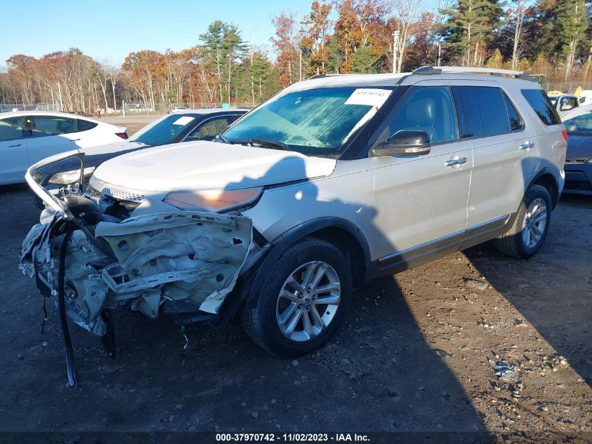2013 FORD EXPLORER XLT - 1FM5K8D85DGA16024