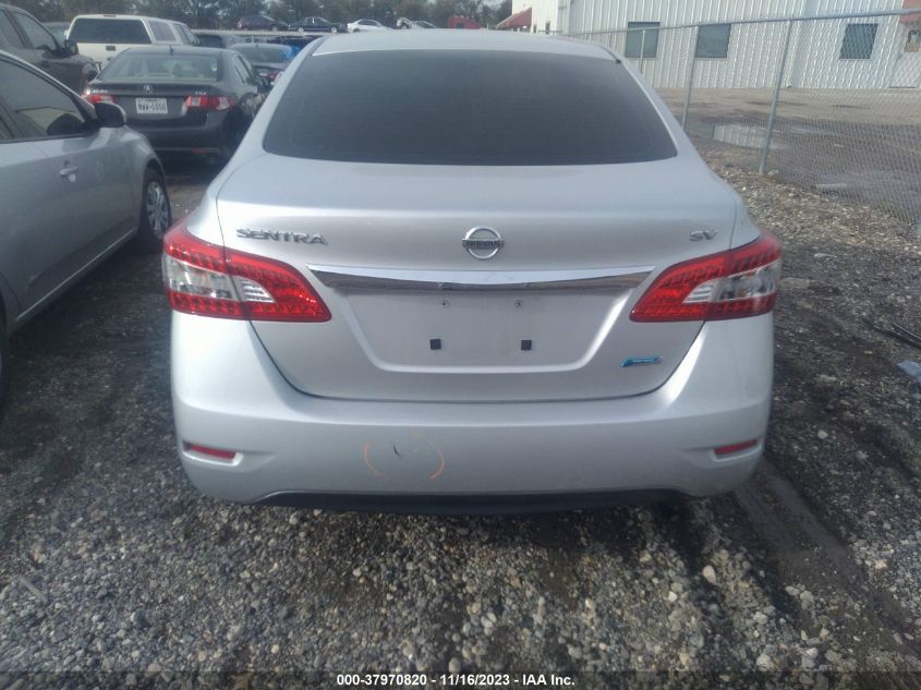 2013 NISSAN SENTRA SV - 1N4AB7AP1DN906742