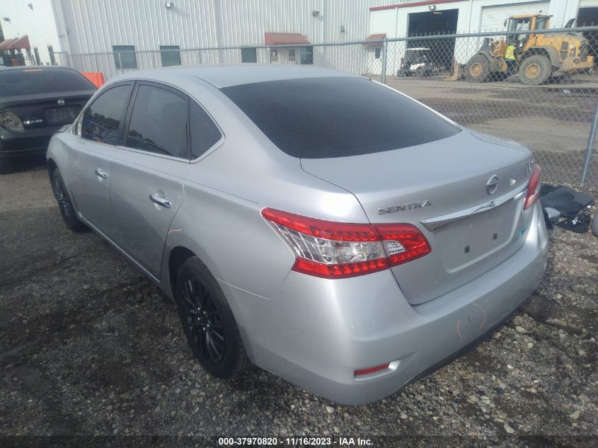 2013 NISSAN SENTRA SV - 1N4AB7AP1DN906742