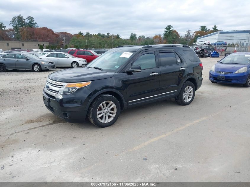 2013 FORD EXPLORER XLT - 1FM5K8D88DGA39815